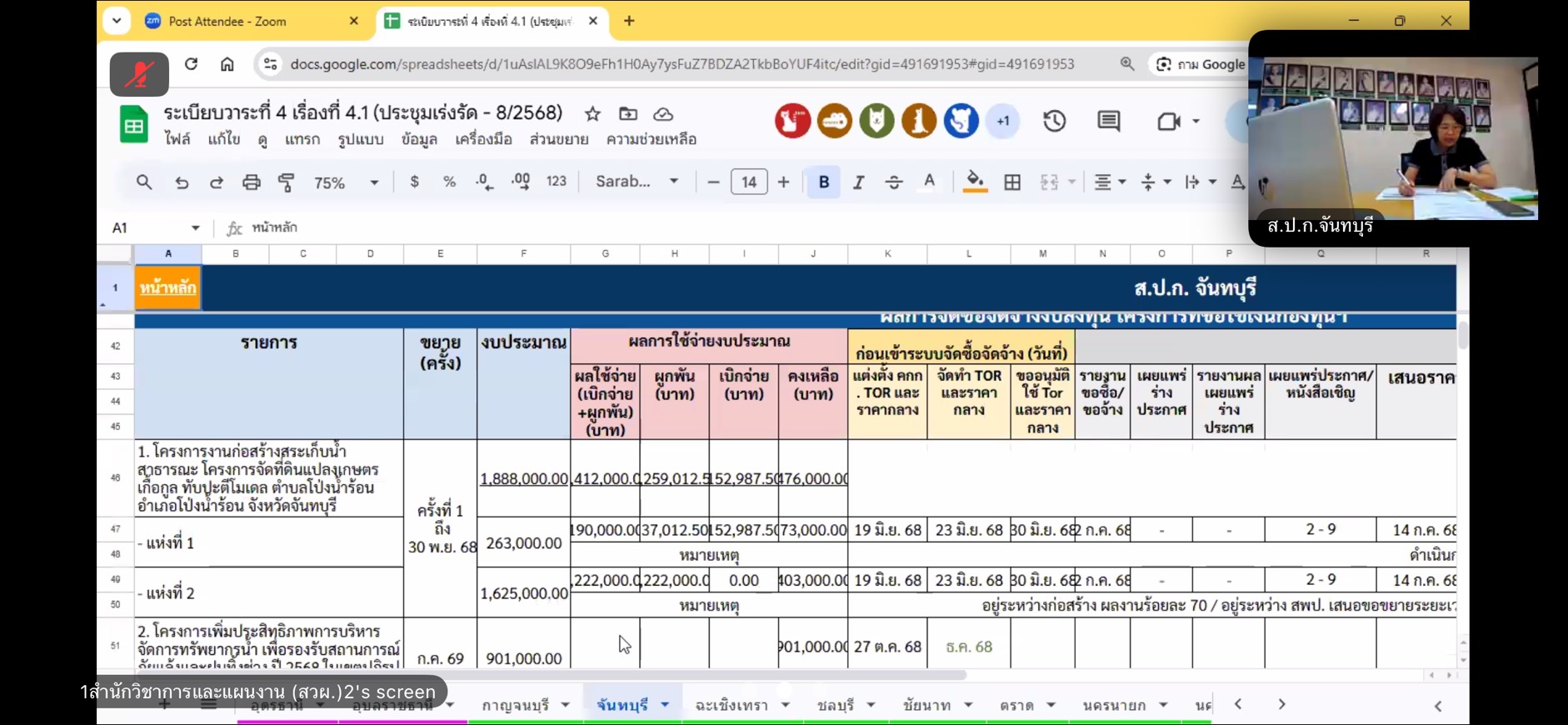 title - ส.ป.ก.จันทบุรี เข้าร่วมประชุมคณะทำงานติดตามเร่งรัดการใช้จ่ายเงินงบประมาณประจำปีงบประมาณ พ.ศ. 2569 ของสำนักงานการปฏิรูปที่ดินเพื่อเกษตรกรรม ครั้งที่ 8/2568